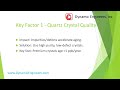 Dynamic Engineers Inc - Key Factors Affecting OCXO Aging and Long Term Stability 03.21.25
