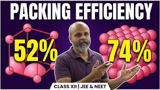 📚 Solid State | Complete Chapter Series Part 12| Class XII | IIT-JEE | NEET | CET Preparation