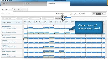 Replicon Gen 3: Top Features and How to Use Them