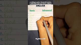 Basic vs Advanced Vocabulary 🔥 #english #englishlanguage #vocabulary #learning #shorts