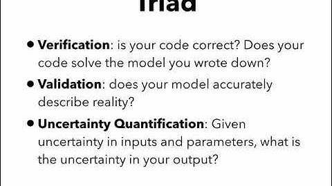22. A Brief discussion of Verification in CFD