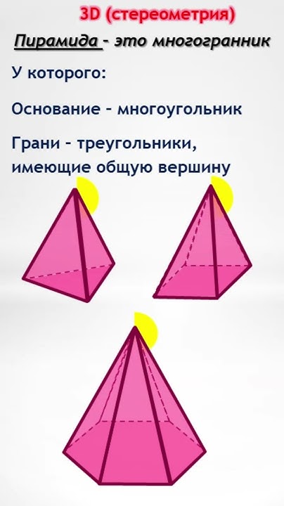 Пирамида #математика #education #стереометрия #егэ - YouTube