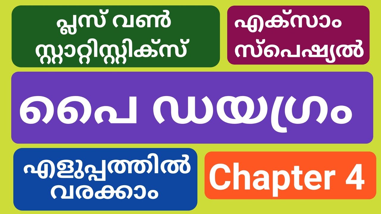 PLUS ONE STATISTICS CHAPTER 4 PIE DIAGRAM | Saksharatha Mission Plus One #Anilkumareconlab #Econlab