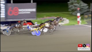Canadas Premier Harness Track: Woodbine Mohawk Park Track Profile