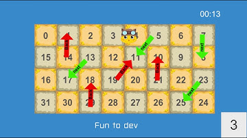 unity 3D 2019 : Snakes and Ladders(demo)