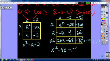 Fundamental Theorem of Algebra Constructing a polynomial given complex zeros