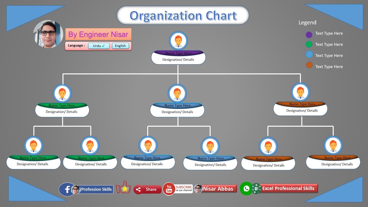 Lec 14 How To Make An Organization Chart In PowerPoint - YouTube