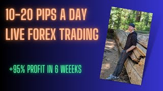 Live Forex Trading - 2/7/2024 (Responsible Forex Trading)