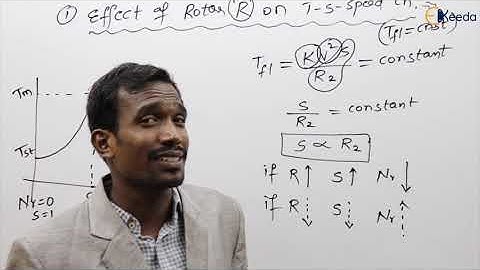 Inzicht in de impact van rotorweerstand op de koppelslipsnelheid in elektrische machines | GATE