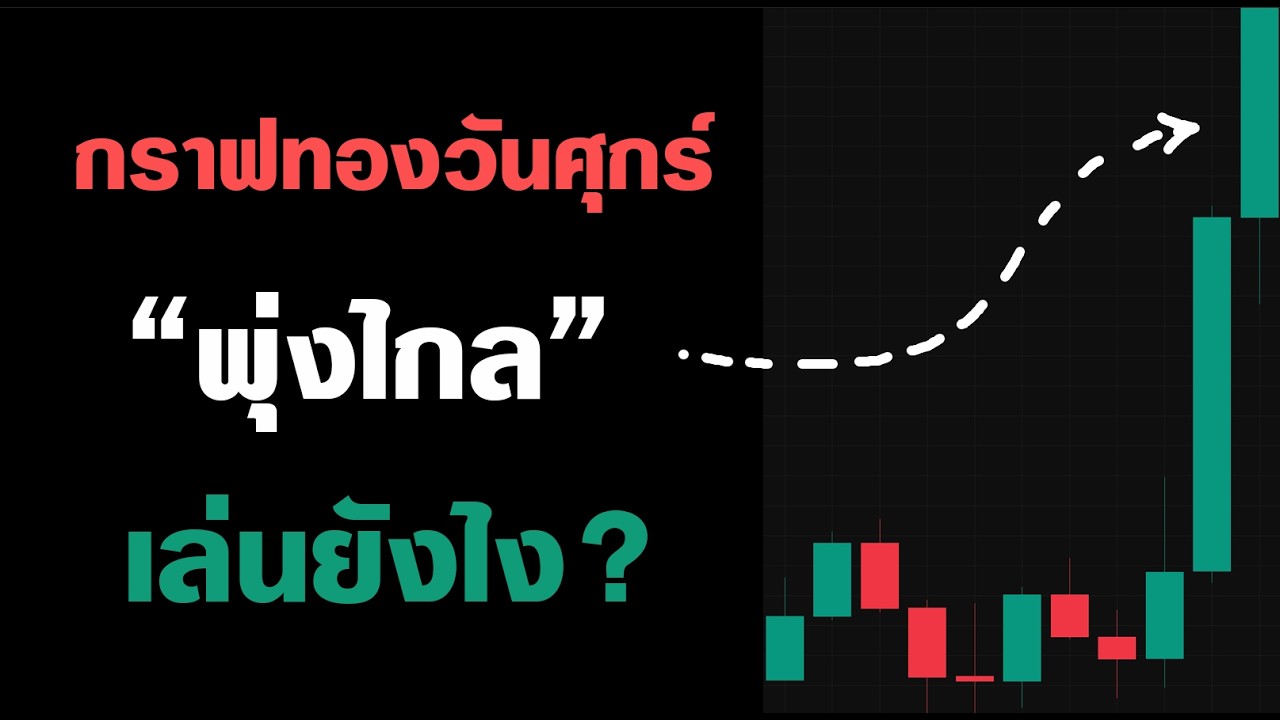 กราฟพุ่งไปไกล — ต้องเล่นอย่างไร? (*วิธีดูว่า จะไปต่อไหม)