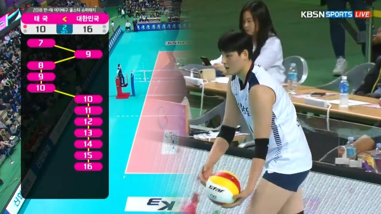 180408 2018 한태 여자배구 올스타 슈퍼매치 김희진 cut (18득점, 서브 5)