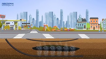 Contaminated Soil Clean Up
