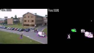 Meanshift-Multinivel.mpg