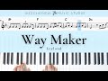 Waymaker  leeland  piano tutorial easy  with music sheet  jcms