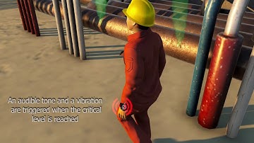 H2S detection