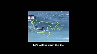 Reading waves and positioning with Griffin Colapinto