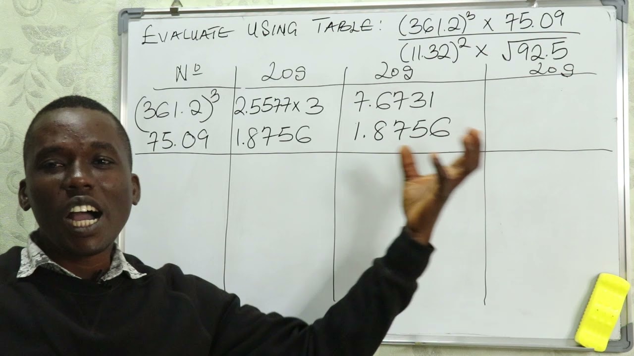 Utilizing Logarithm Table for Mathematics with Spanish Subtitles