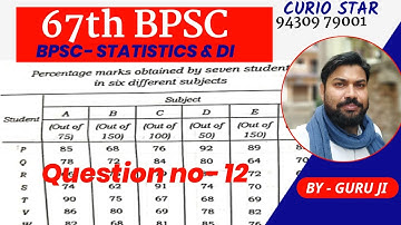 GS Paper 1 QN. 12| Bpsc statistics | BPSC 67th mains | 67th BPSC | Bpsc Solutions | Bpsc Statistics