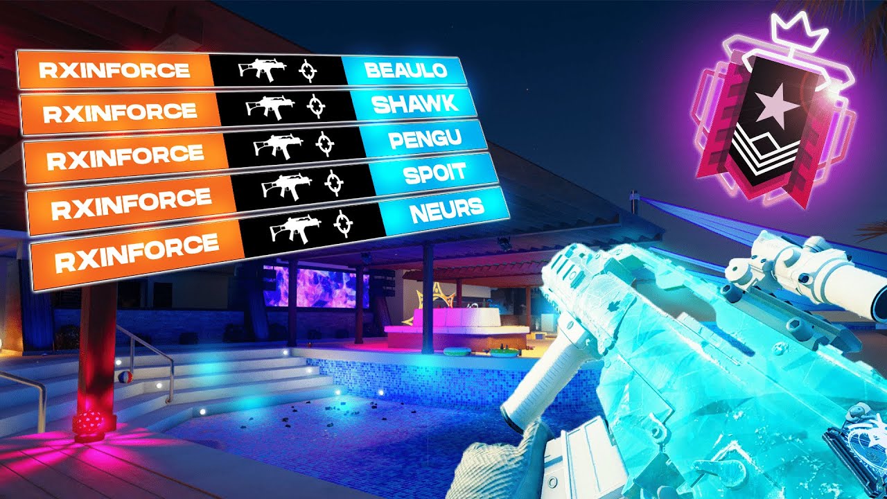 How to play like a CHAMPION in Rainbow Six Siege!