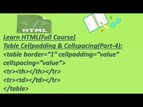 35.HTML-Table Cellpadding & Cellspacing(P-4)|| Step by Step HTML Tutorials..