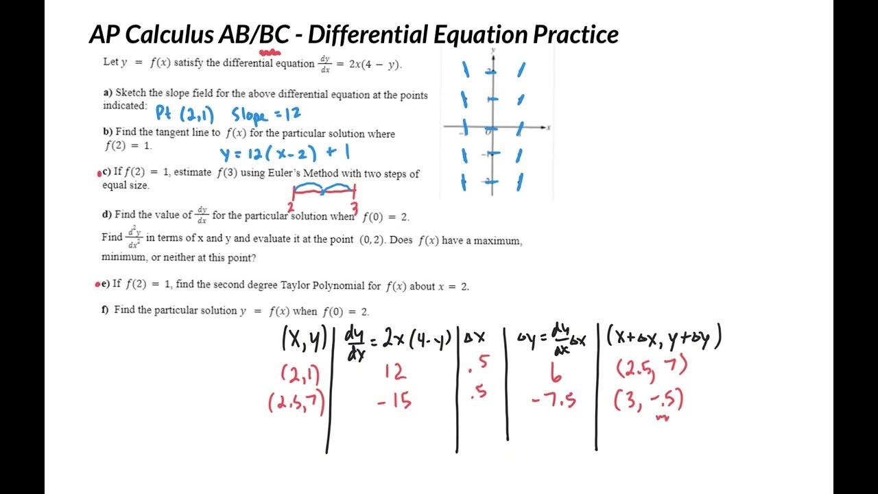 AP Calculus AB and BC Differential Equations Practice YouTube