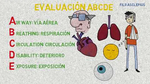 ¿Cuál es el ABC de la atención de urgencias?