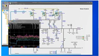 Insightful Process Displays
