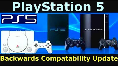 PS5 Backward Compatibility PS1 PS2 PS3 Update