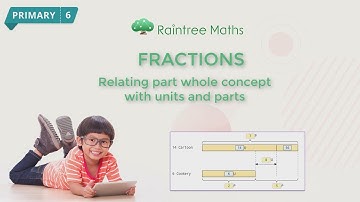 FRACTIONS -- Relating part whole concept with units and parts -- P6G1C3.2T2Qa1B