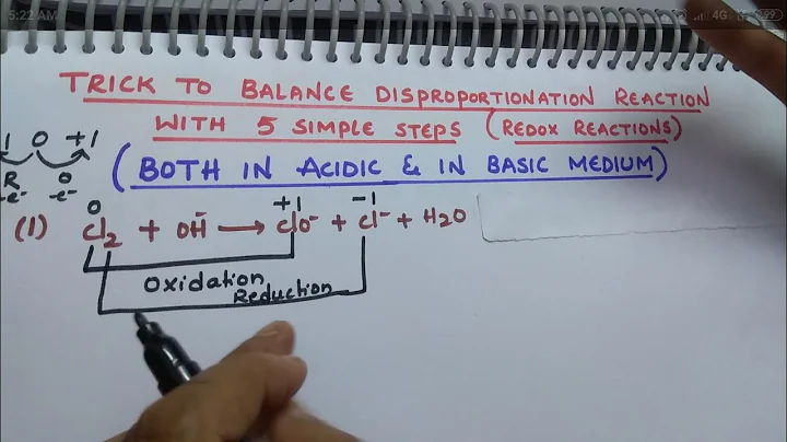 Trick to Balance disproportionation Reaction with 5 simple steps both in Acidic & Basic medium