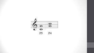 Music Theory: Complementary Intervals (Lesson 24.1)
