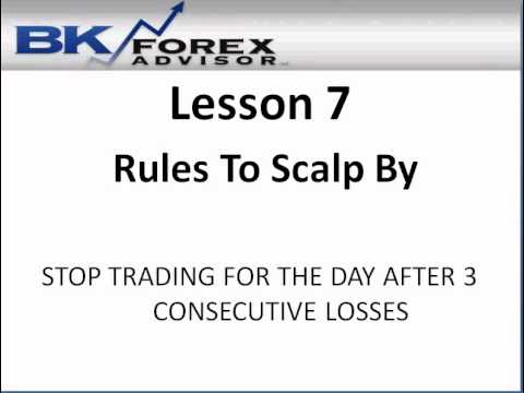 Bkforex youtube