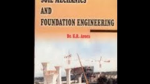 Soil Mechanics & Foundation Engineering | unit 11 | Bearing Capacity Theory | LEC 15 | Agriculture |