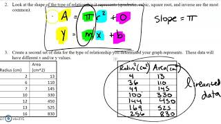 Linearizing Intro