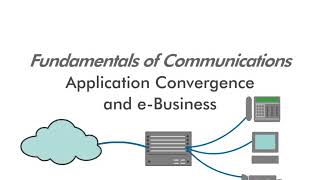 Application Convergence and e-Business - 1 screenshot 2