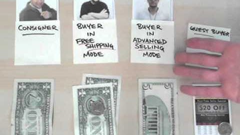 Consigner to multiple buyer transaction