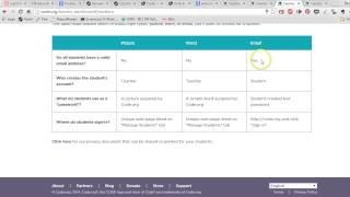 Hour of Code Tutorial 1: Your Teacher Account Profile