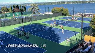 High Octane Men Open Doubles Battle at 2026 Washington State Open