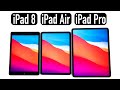 iPad 8 (2020) vs iPad Air 4 (2020) vs iPad Pro (2020) - Vergleich | Das sind die Unterschiede!