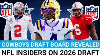 🚨BREAKING:Dallas Cowboys Full