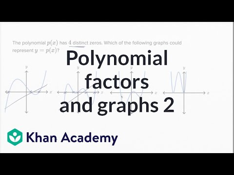 Polynomial Factors And Graphs — Harder Example | Math | New SAT | Khan Academy