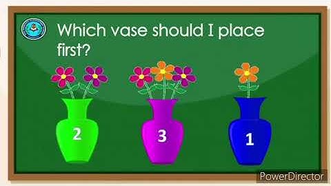 MELC Mathematics Grade One Quarter 1 Week 4 "Comparing Sets and Ordering Sets"
