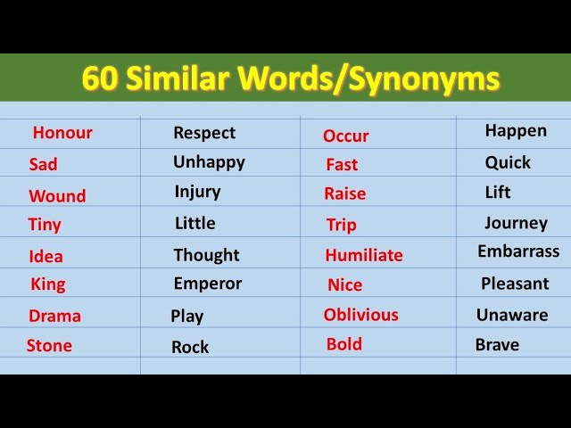 AILS Synonyms: 123 Similar and Opposite Words
