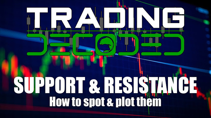 Support & Resistance - How I spot and plot them!