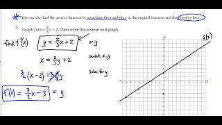 7.2 Inverses of Functions - Honors Algebra 2