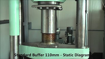 INNOVA - UIC Standard Buffer 110mm - Static Diagram