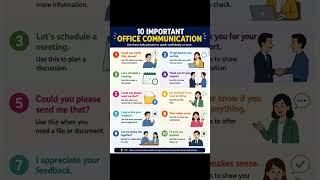 Daily Office English Sentences 💼 | Professional Spoken English