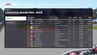 F1 2020 Canadian