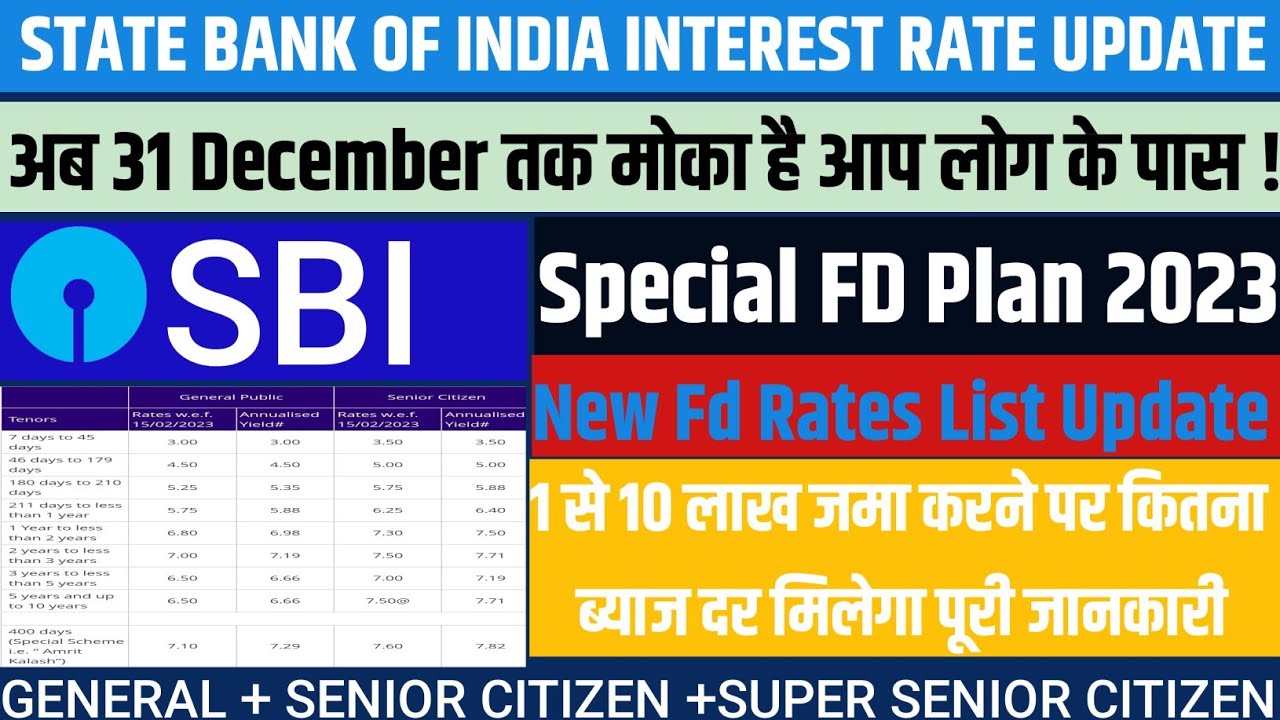State Bank Interest Rates State Bank Of India October Interest Rates Update | Special FD Plan ...