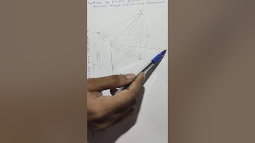Synthesis by function generation by inversion method (Slider-crank Mechanism)